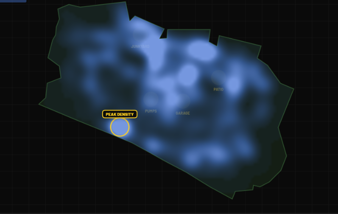 GameMind heatmap showing peak pressure density on Diesel